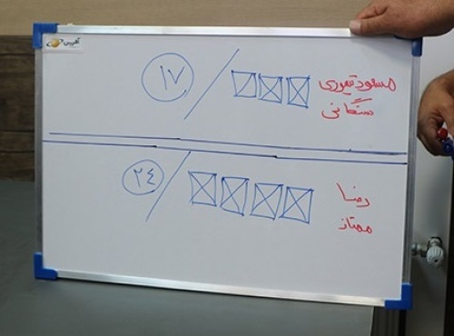 انتخابات مدیر دفتر نمایندگی سازمان نظام مهندسی در خواف برگزار شد